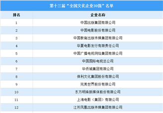 第十三届全国文化企业30强排行榜（附榜单）