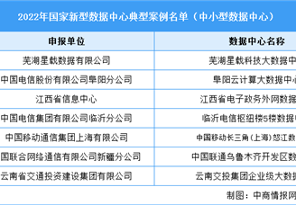 2022年国家新型数据中心典型案例名单（图）