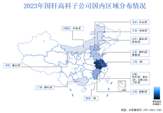 2023年国轩高科经营数据与核心竞争力分析